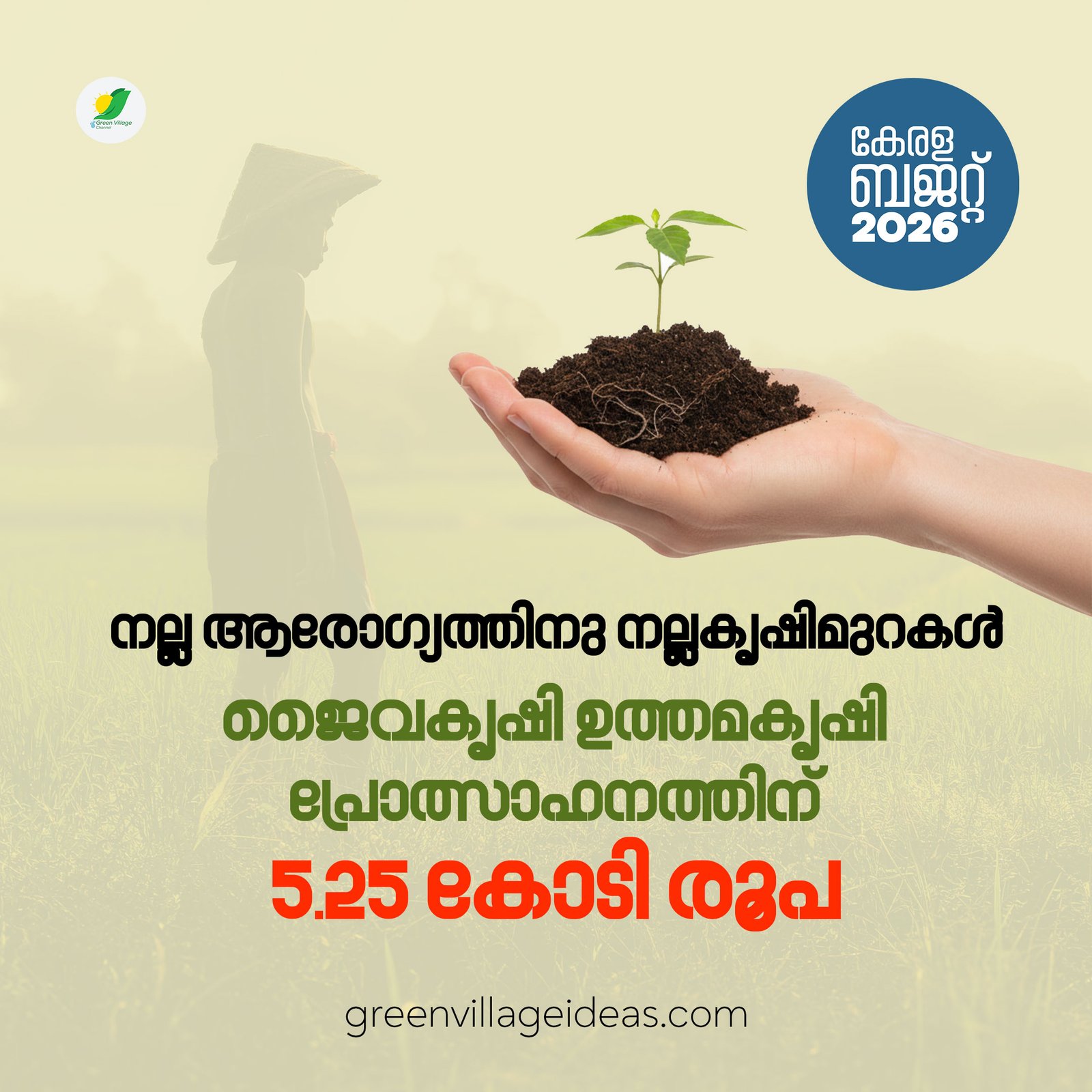 Kerala Budget 2026 Organic Farming